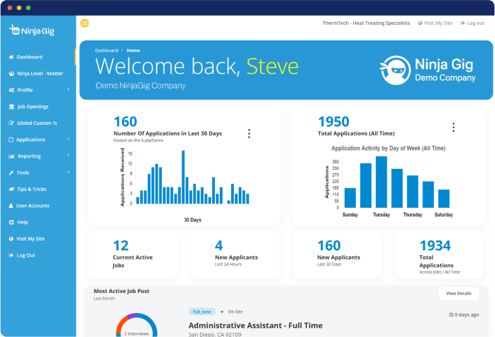 Dashboard Preview