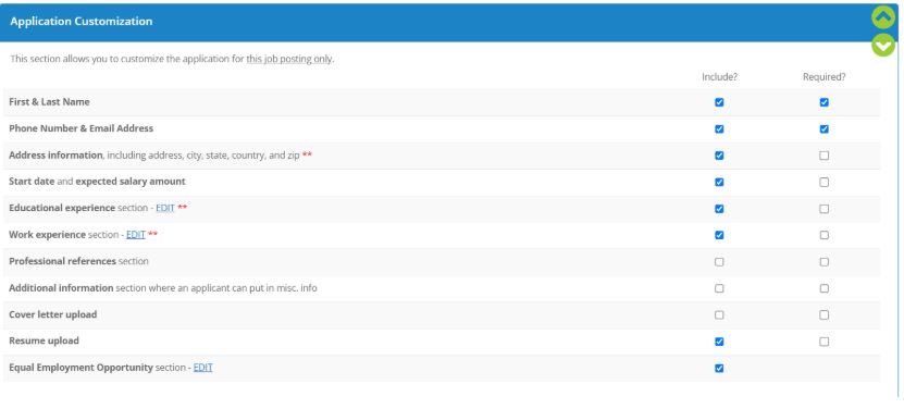 application customization