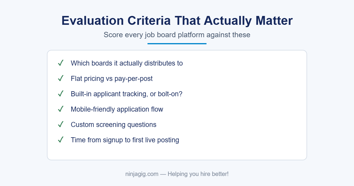 Evaluation criteria checklist for choosing job board software