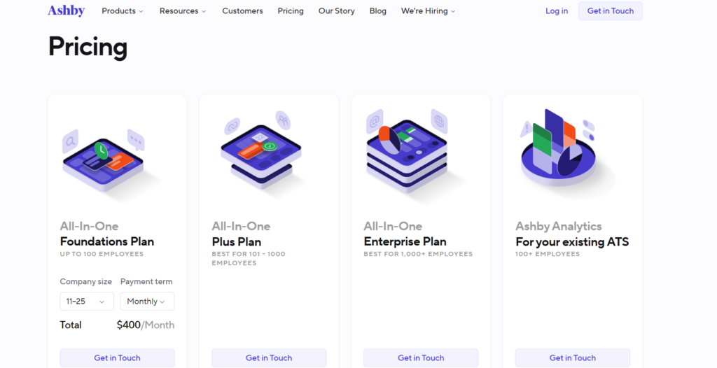 Ashby pricing page with Foundation, Plus, Enterprise and Analytics plans